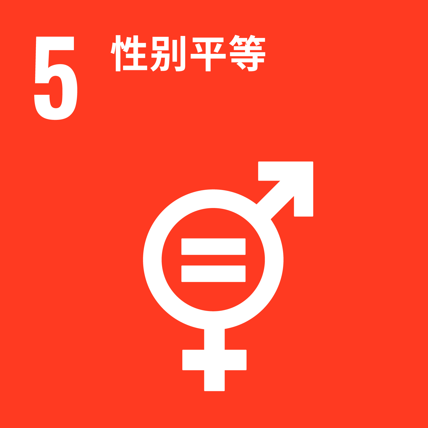 Smith积极践行联合国可持续发展目标,不断深化可持续发展的全球影响力 2 SDG 05